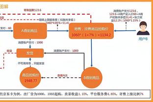 法尔克：图赫尔希望回归英超执教，他一直对曼联很感兴趣