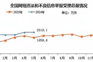 什么？中国女生居然都拒绝和姆总约会？