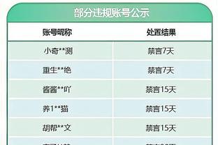 拉塞尔：我的膝盖今天感觉好多了 我们抛开了昨天输给掘金的比赛