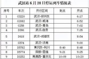 王猛：西亚卡姆让步行者更强 谈夺冠尚早&东部季后赛会很有趣