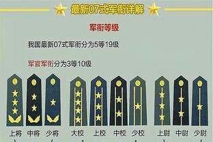 泰伦-卢：一旦太阳三巨头找到解决问题的方法 他们会非常危险